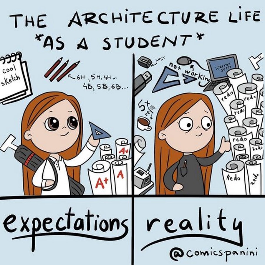 Architecture School: A Culture Shock - Sheet4