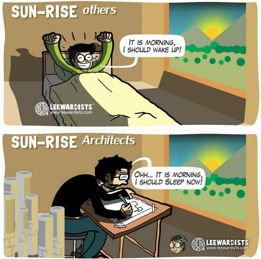 Learnings from Architecture - Sheet1