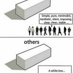 How we see the world - Sheet1