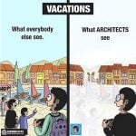 How we see the world - Sheet