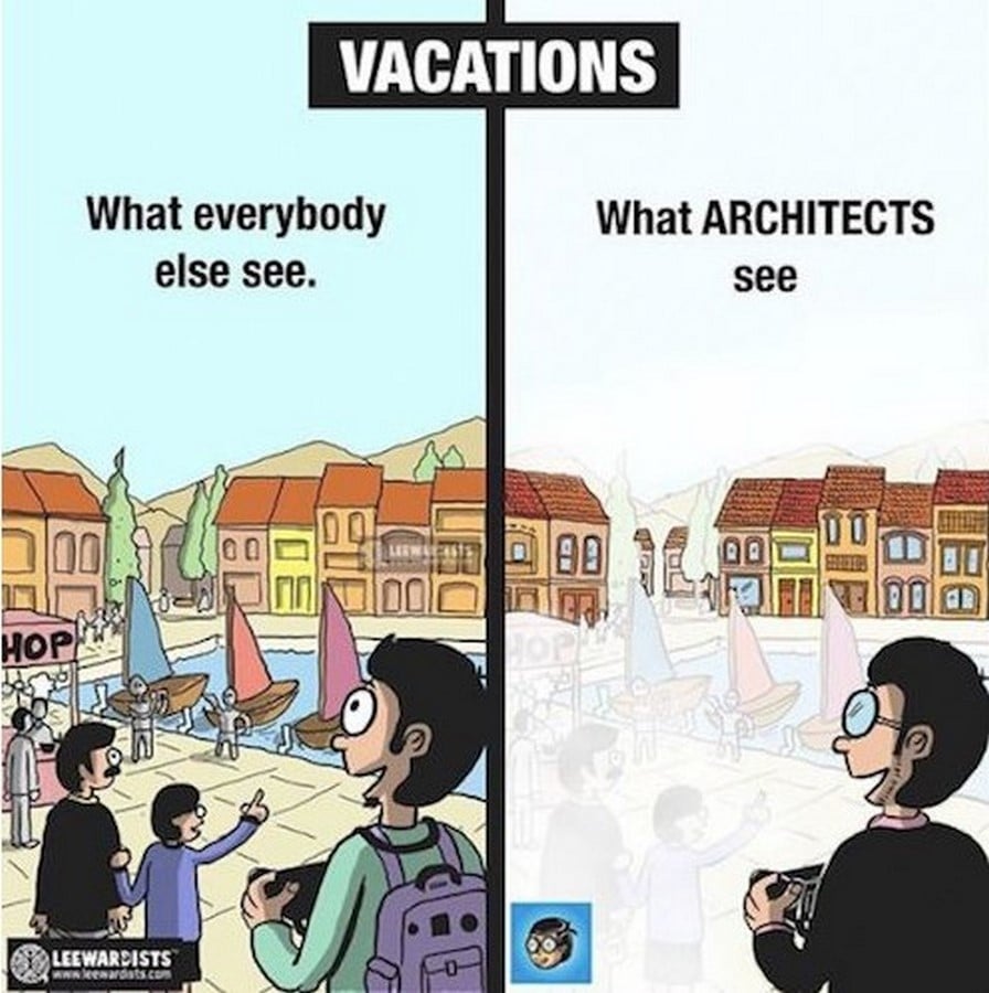 How we see the world - Sheet