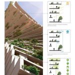STH BNK By Beulah by UN Studio - Sheet10