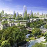 Re-envisioning the future? - Sheet1