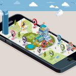 Re-envisioning the future? - Sheet2