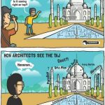 Steps on how architecture changed your perspective - Sheet2