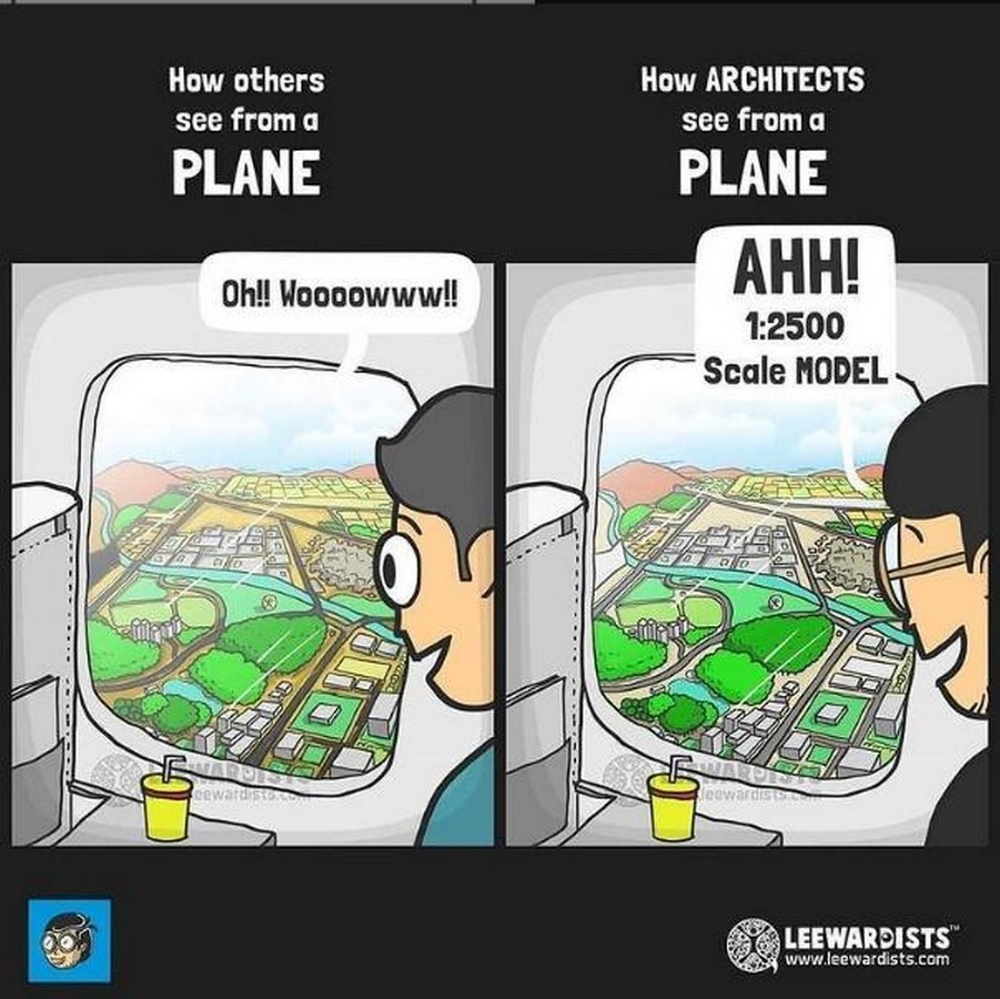 Steps on how architecture changed your perspective - Sheet5