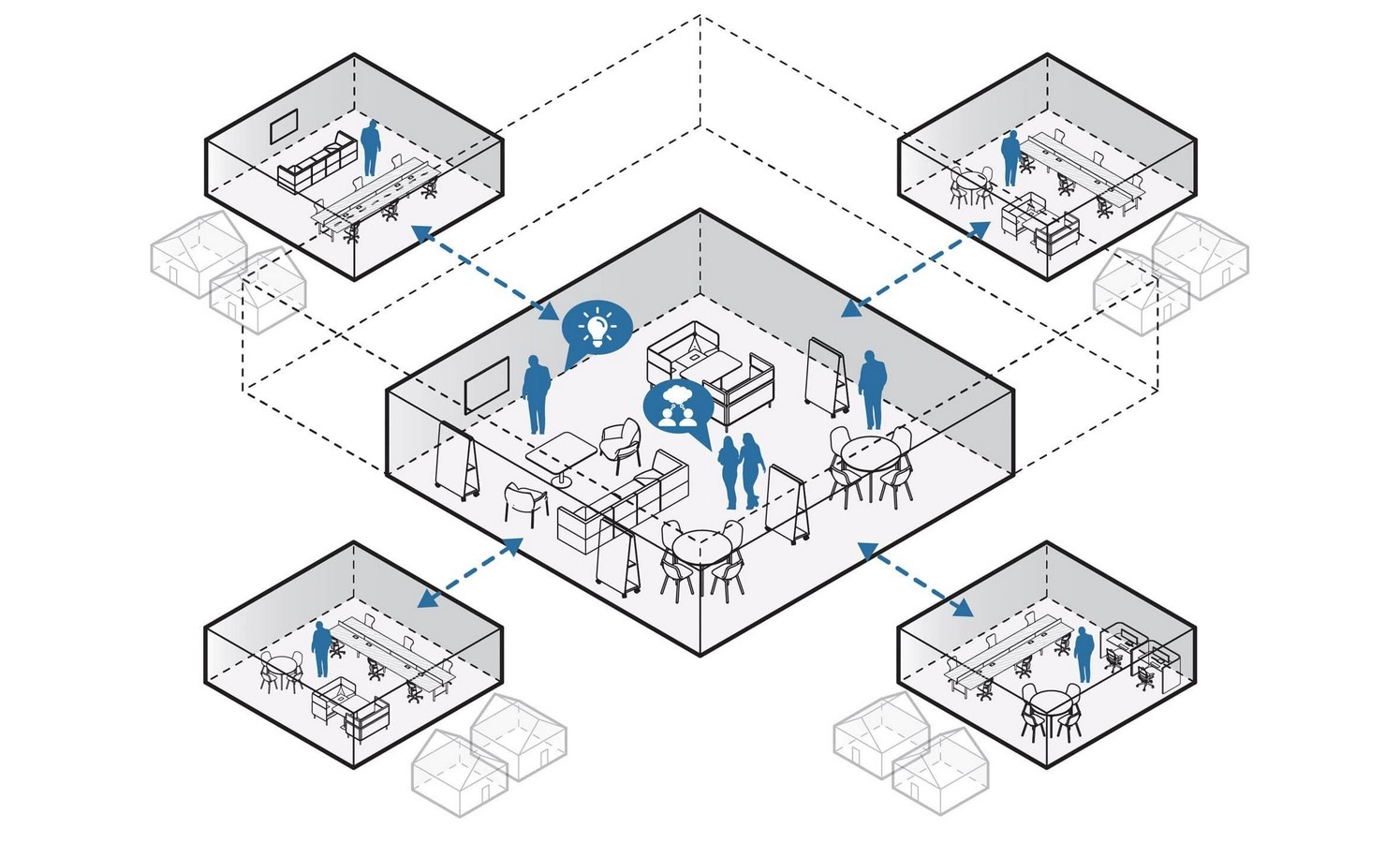 What's Next in Architecture?  - Sheet4