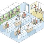 Trends of the future in architecture - Sheet5