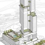Social media's influence on architecture journalism: Challenges of navigating this new landscape - Sheet2