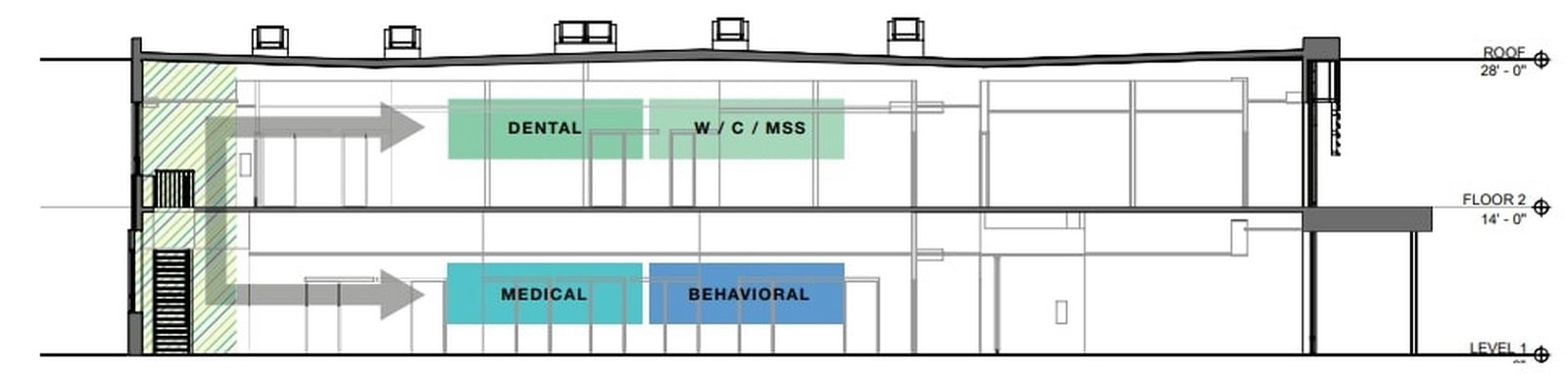 Meridian Center for Health by NBBJ - Sheet4