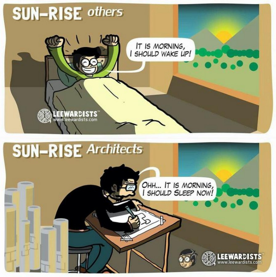 Students of architecture and their shift in perspective - Sheet1
