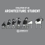 Students of architecture and their shift in perspective - Sheet3