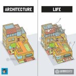 Students of architecture and their shift in perspective - Sheet4