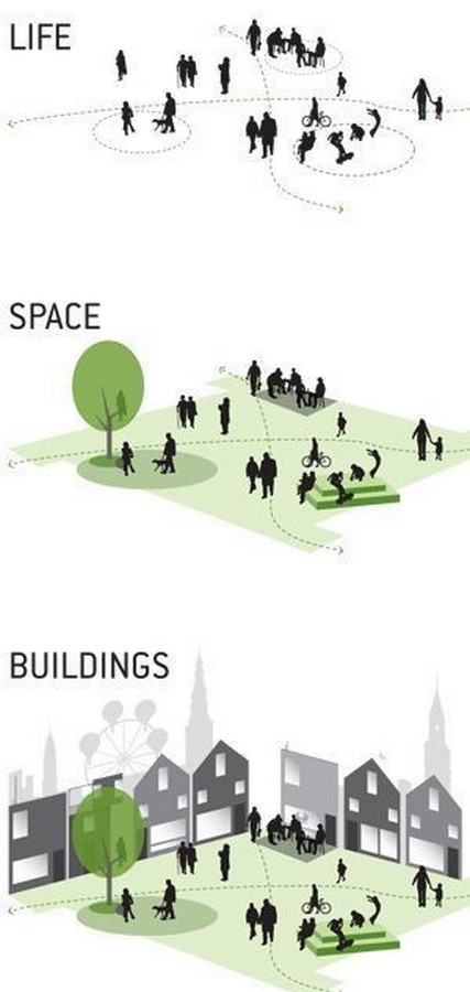 The Future of Architecture: Integrating Technology with Nature - Sheet4