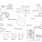 Innovation Center UC - Anacleto Angelini by Alejandro Aravena -Sheet5
