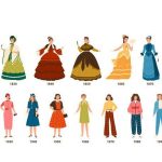 Architecture: Mother of art and design? - Sheet2
