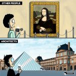 Architectural eyesight - Sheet2