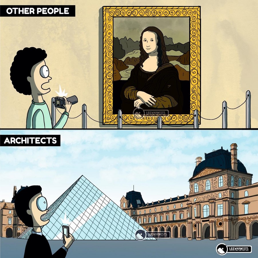 Architectural eyesight - Sheet2
