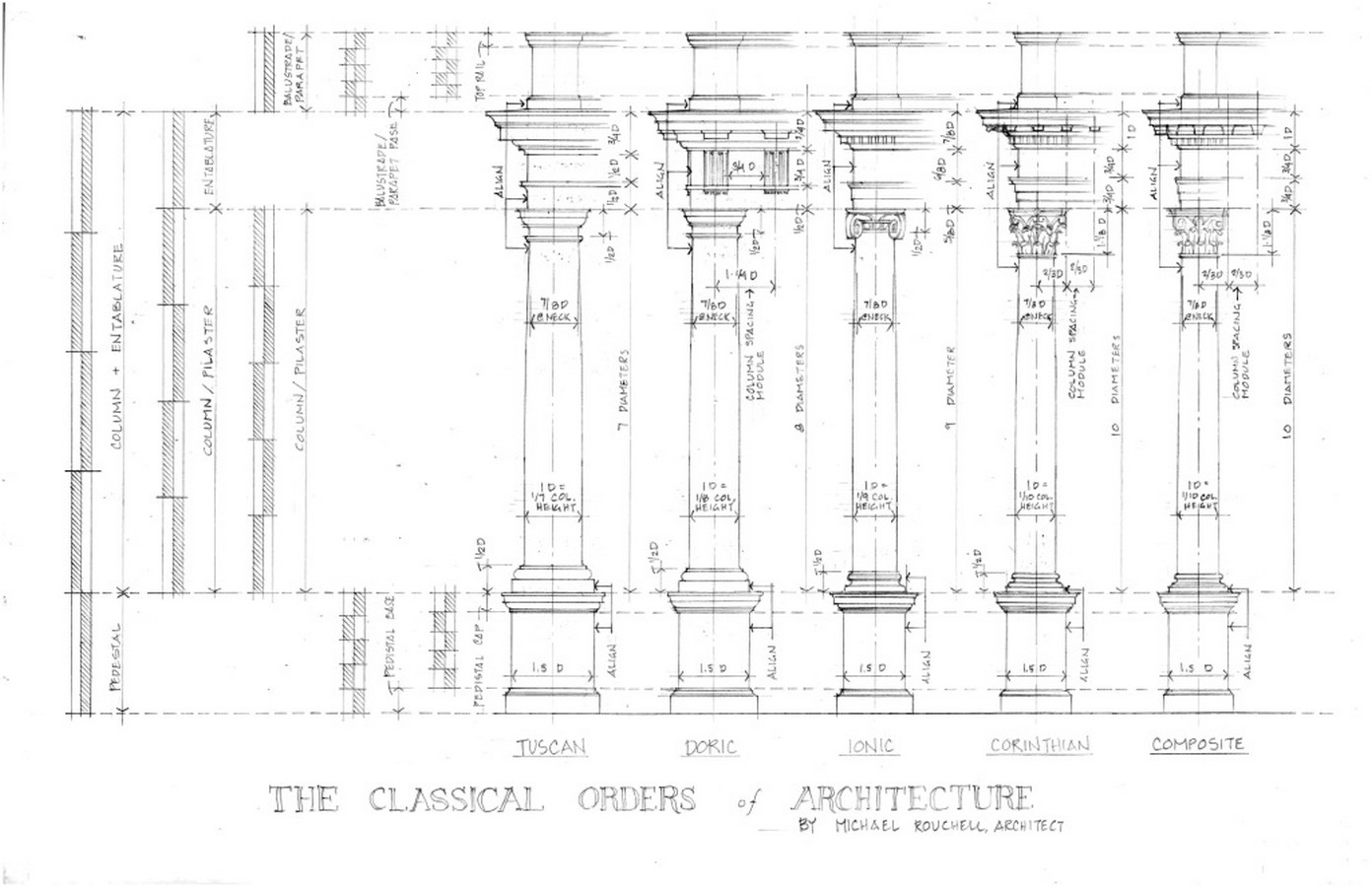 Architectural eyesight - Sheet4