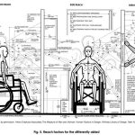 Architectural eyesight - Sheet6