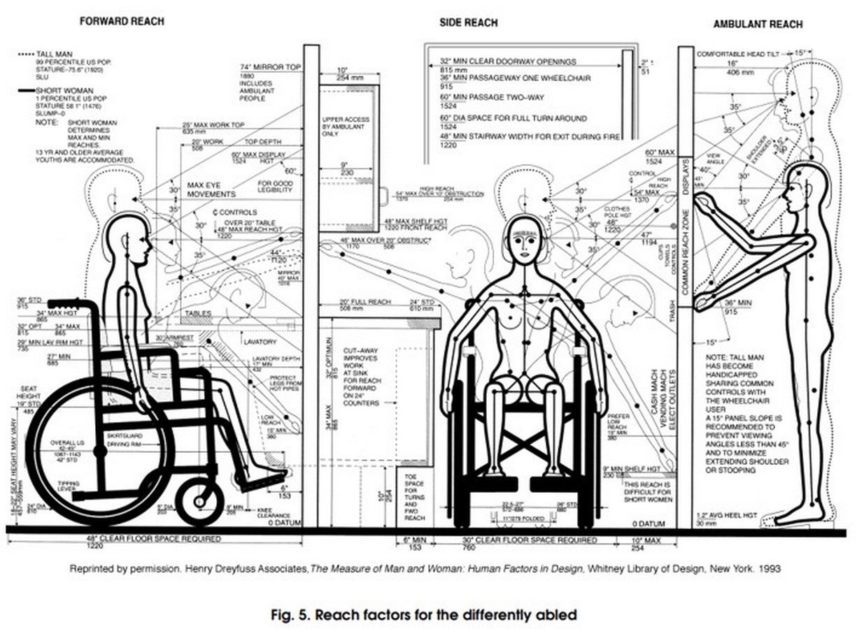 Architectural eyesight - Sheet6