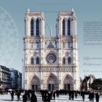 Architecture: A journey - Sheet2
