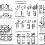 Architecture: A journey - Sheet4