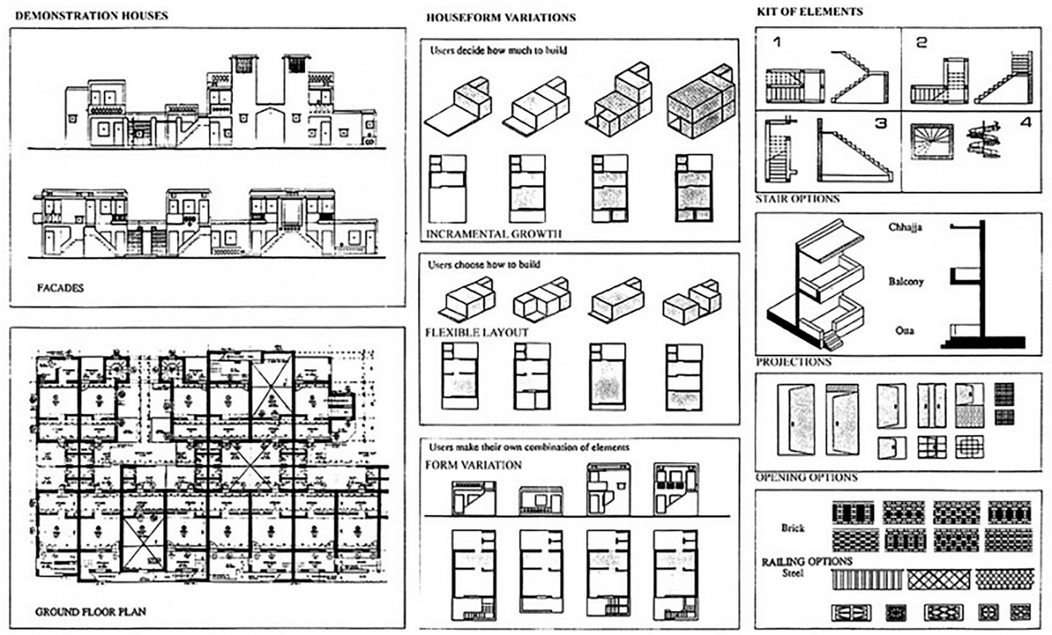 Architecture: A journey - Sheet4