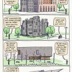 Important non-architectural lessons learned from Architecture College - Sheet1