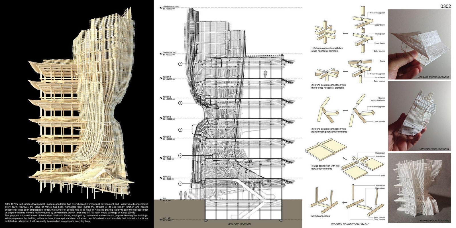 Focus Keyword: Architecture Tags: design competitions, architecture industry, creative thinking, design innovativeness, design restrictions, design difficulties, architecture students Introduction: Design competitions have been a fundamental part of the architecture industry for many years. It pushes people to be more creative and has produced some exceptional and out-of-the-box projects. Although no real projects are awarded in these contests, they may allow students or professionals to receive recognition on an international level. This article will discuss the benefits of entering design competitions, from learning new skills to building a wide range of professional connections in the architecture industry. Leveraging Design Competitions to Gain Recognition as an Architect Image 1_Architecture Competitions Yearbook _©Competitions.Archi Design competitions have been a fundamental part of the architecture industry for many years. It pushes people to be more creative and has produced some exceptional and out-of-the-box projects. Although no real projects are awarded in these contests, they may allow students or professionals to receive recognition on an international level. This article will discuss the benefits of entering design competitions, from learning new skills to building a wide range of professional connections in the architecture industry. Developing Creativity and Learning New Skills Image 2_Enhance creative thinking _©Arch2O Aspiring and working architects should always look for opportunities to use their imaginations to try out novel ideas. Depending on the client and budget limitations, design innovativeness will always be constrained regardless of the project brief. As both an amateur and experienced architect, one constantly encounters design restrictions that may prohibit exercising one's creativity, which could eventually cause creative blocks and losing motivation. Design competitions provide different sets of briefs that are laid out for participants to exercise their creativity; they can choose the brief depending on their interests or the area they wish to investigate, offering a variety of requirements that give intriguing design difficulties that might stimulate both young architects' and professionals’ ideas. In essence, design competitions grant the chance to make errors along the way, which is necessary for success in any field. Image 3_Learning new architectural and design skills _©Digital Skills Moreover, developing new abilities and using new technologies will always be necessary, whether a seasoned architect, a student, or an architectural enthusiast. The ideal way to put these new abilities to use is by joining an architecture competition. Take for example, architecture students at the American University of Sharjah, who have earned international recognition for their design assignments. As part of the college’s curriculum, students are encouraged to compete routinely in local, regional and international design competitions, taking on classmates from other majors and expert designers from the industry, attaining outstanding outcomes. Gaining Confidence, Connection, and Recognition Image 4_Gain confidence in one’s work _©EPR Architects Gaining a reputation for oneself might put one ahead of other businesses, especially when on the hunt for clients and projects in such a cutthroat industry. Being selected as a competition winner would present one with the much-desired recognition and demonstrate commitment to one’s work. Moreover, applying to a competition gives the project visibility to judges, other applicants and members of the public, broadcasting the design through the media and online; through these possibilities, potential clients may learn more about these emerging talents in the design industry. Image 5_Access to architecture organisations worldwide _©Archinect Other than that, applicants join a strong network of qualified designers when applying to a design competition since many contests and prizes include regional and international participants. These competitions make access to groups, organisations, design magazines and other businesses possible. Competitions can also boost confidence; it is an opportunity to hear from a panel of qualified judges without any constraints from a job or teachers. Regardless of how intimidating they may be, presenting well is essential for the opportunity to exchange ideas, sell a project and get feedback for improvement. This confidence boost from competitions will then be transferred to one’s work, coworkers and peers, providing a solid foundation when entering the field of architecture and design. Building One’s Design Portfolio Image 6_Building one’s architecture and design portfolio _©Foyr Neo Architecture competitions are an excellent approach to getting experience, specifically for newcomer architects and students frequently focused on developing their portfolios. Younger designers may need more time or opportunity to obtain experience inside a company while still in school, so design competitions can be the perfect opportunity to build a portfolio that reflects what they hope to explore further as practising architects. Even seasoned architects may expand their portfolios through competitions by working on concepts and projects they may not have had the time or resources for; it is an opportunity to research a topic that piques one’s interests while expanding one’s design portfolio. At any point in the career as an architect or designer, a portfolio represents the whole life's design work and is fundamental to landing a job. Competitions provide an additional chance to display the talents in one’s practice thus far. Even though one might not place first in every competition, participating demonstrates a willingness to improve architectural and design techniques. Utilising contests to expand portfolios will further demonstrate an individual’s self-assurance. Conclusion Image 7_A fun opportunity to create fun designs _©MEER In conclusion, design competitions should be taken into consideration on a major basis; they bring out the best in people and achieve exciting designs unique to each designer. Often, the competition is meant to investigate, selecting the best solutions for design challenges. Entering these competitions has a lot of benefits, from developing one’s creativity to becoming recognised internationally. Competitions are also useful for getting through creative blocks occasionally occurring when diving into the design industry. Hence, it is a fun approach to practising design abilities and learning new techniques that one would otherwise be too afraid to use. References: American University of Sharjah (2020) CAAD leverages global competitions to enhance learning and promote regional talent, American University of Sharjah. Available at: https://www.aus.edu/media/news/caad-leverages-global-competitions-to-enhance-learning-and-promote-regional-talent (Accessed: 10 May 2023). Buildner (no date) Why you should enter architecture competitions!, Architecture Competitions and Awards // Organised by Buildner (Bee Breeders). Available at: https://architecturecompetitions.com/why-competitions (Accessed: 09 May 2023). Bustler (2020) Why you should take part in architecture competitions and how to do it?, Bustler. Available at: https://bustler.net/news/7755/why-you-should-take-part-in-architecture-competitions-and-how-to-do-it-sponsored (Accessed: 10 May 2023). IIDA (2021) Design competitions: Opportunities, recognition, and connection, IIDA. Available at: https://iida.org/articles/design-competitions-offer-opportunities-for-recognition-and-connection-1 (Accessed: 10 May 2023). Marcin (2020) Why architecture competitions? Here are 5 reasons., Competitions Archi. Available at: https://competitions.archi/tag/how-to-gain-recognition-in-architecture/ (Accessed: 09 May 2023). UNI (2021) What Are The Key Benefits Of Participating In An Architecture Design Competition?, UNI. Available at: https://uni.xyz/journal/what-are-the-key-benefits-of-participati (Accessed: 09 May 2023). - Sheet2