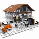 Architectural Design for Economic Sustainability - Sheet3