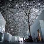 Iconic Museum Buildings Around the World - Sheet5