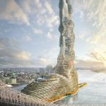 Future growth of Architecture - Sheet2