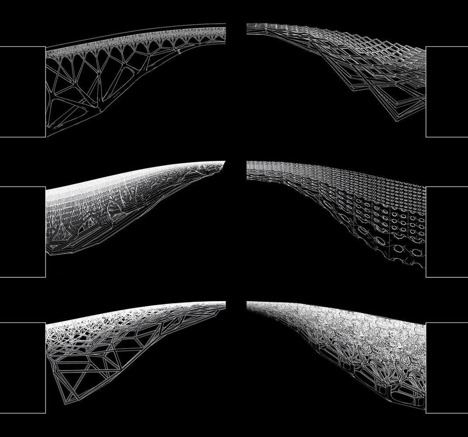 Future growth of Architecture - Sheet3