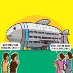 How Architecture Design School Changed My Life - Sheet3
