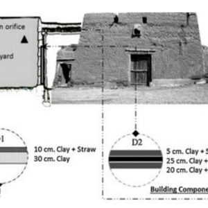 Inhabitable Structures Clay Mega-blocks in Inhabitable Structures of Future - RTF | Rethinking ...