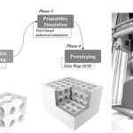 Clay Mega-blocks in Inhabitable Structures of Future - Sheet8