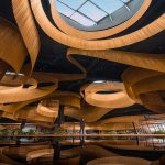 Dance, Movement, and Architecture- How are they connected - Sheet2