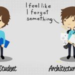 Architecture: A Temple Of Learning - Sheet1