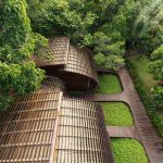Adaptation of vernacular designs in contemporary architecture - Sheet2