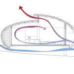 Adaptation of vernacular designs in contemporary architecture - Sheet4