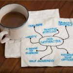Knowing How To Know Architecture - Sheet2