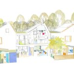Sustainability in vernacular architecture - Sheet1