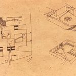 Within and Without Architecture: How Architecture changes one’s Perspective in Life - Sheet3
