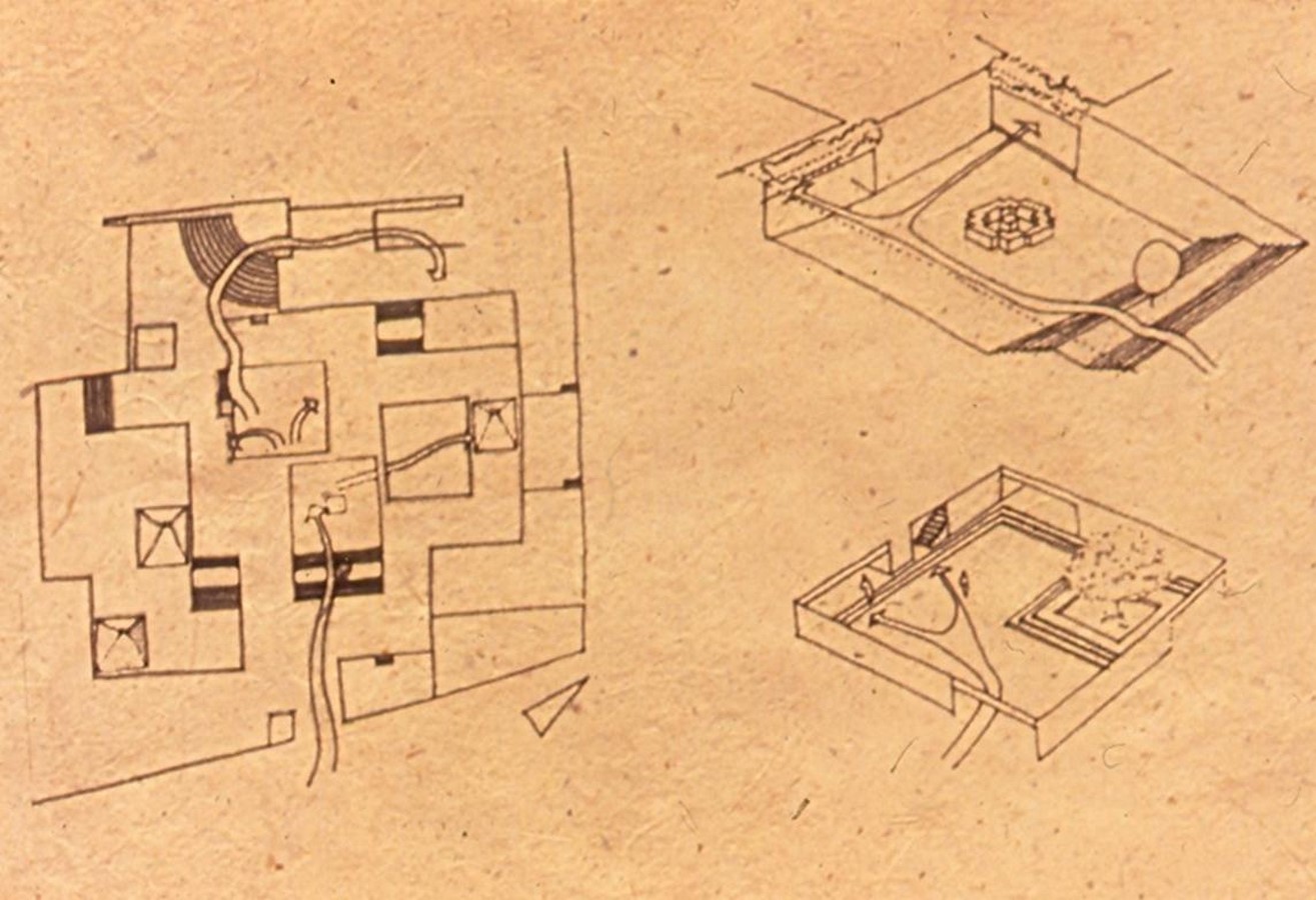 Within and Without Architecture: How Architecture changes one’s Perspective in Life - Sheet3