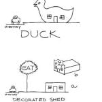 The Alchemy in Architecture: From Design Juries to Human-Centric Design - Sheet1