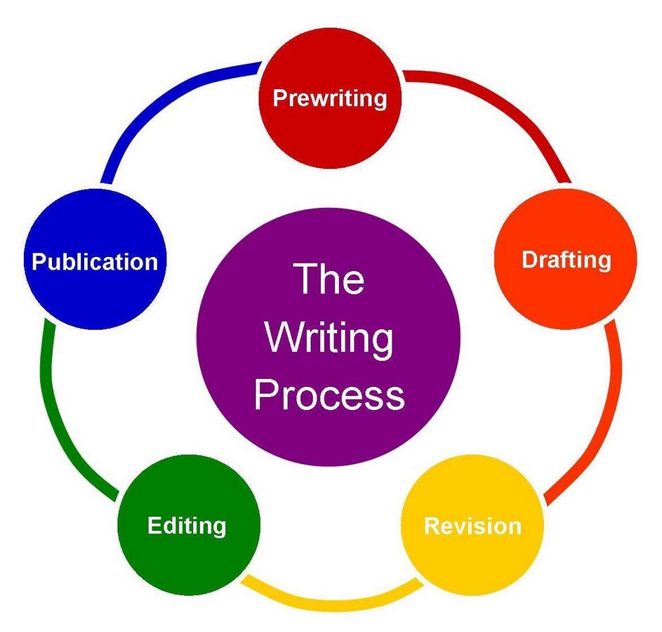 How to write a compelling press release for architectural projects - Sheet2
