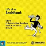 Life of an Architect: A constant Creative dilemma! - Sheet1