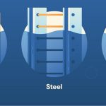 Design Challenges of Underwater Buildings - Sheet3