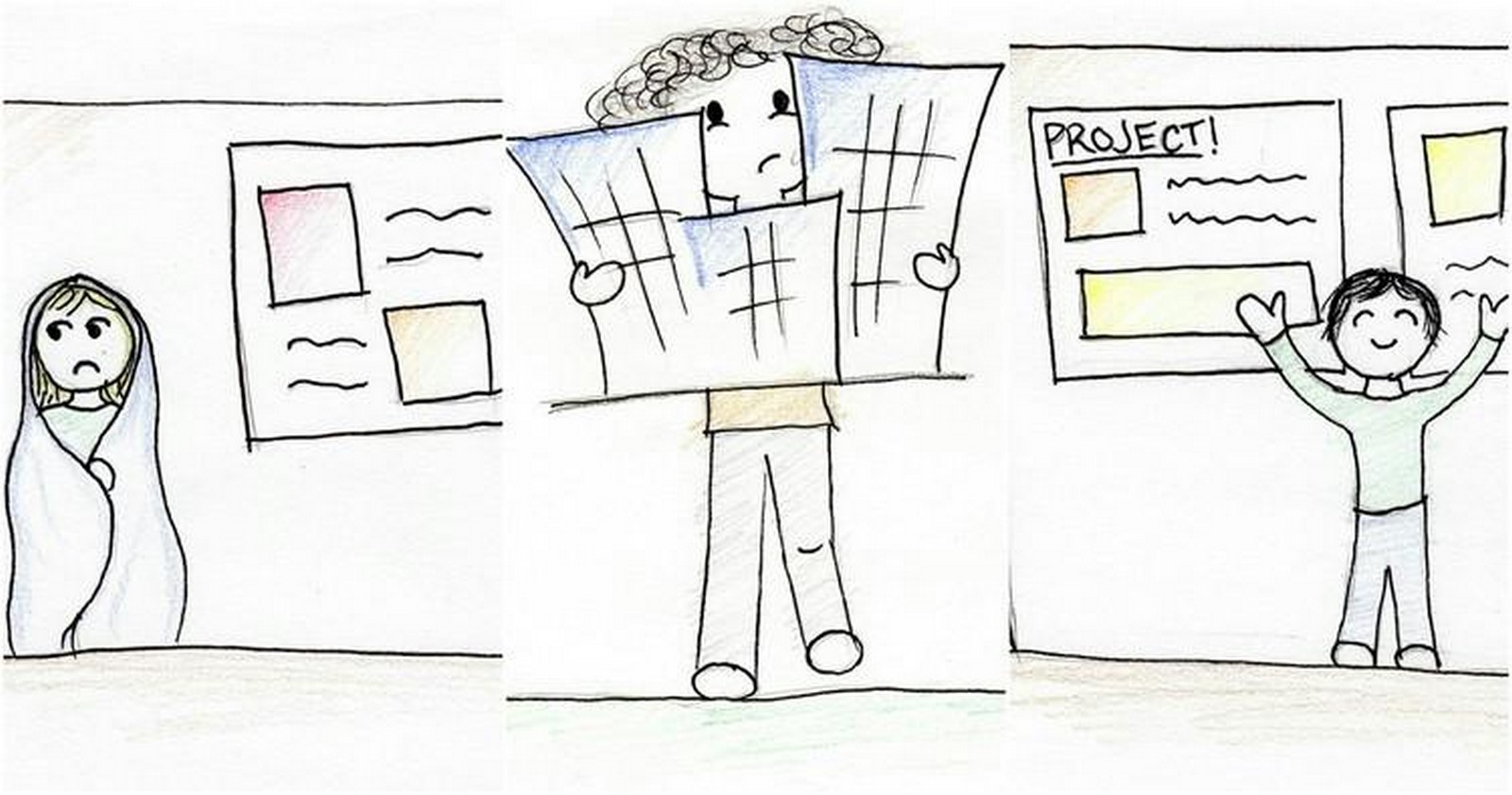 Things you Unlearn and Learn in Architecture  - Sheet1